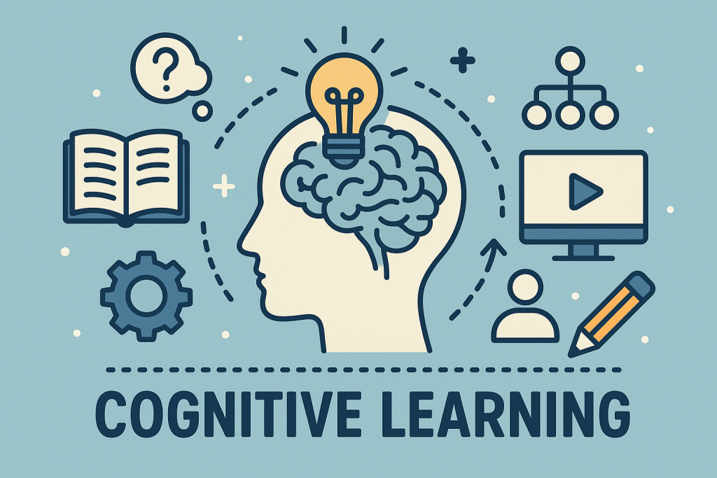 cognitive learning theories